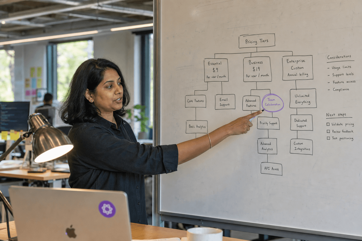 AI Consulting Pricing Models in Australia: A Guide for CTOs