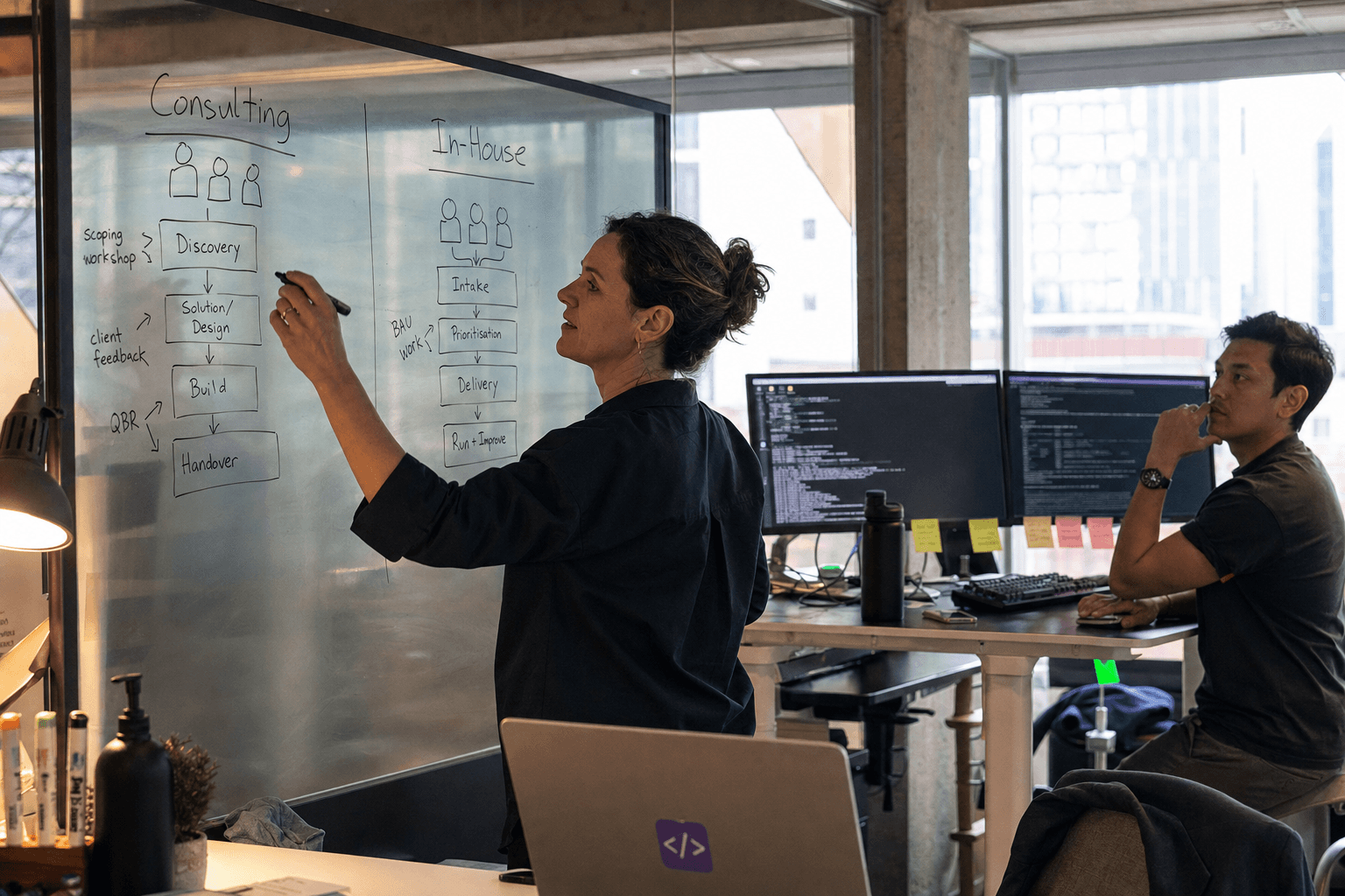 AI Consulting vs In-House: When to Outsource vs Build Your Team