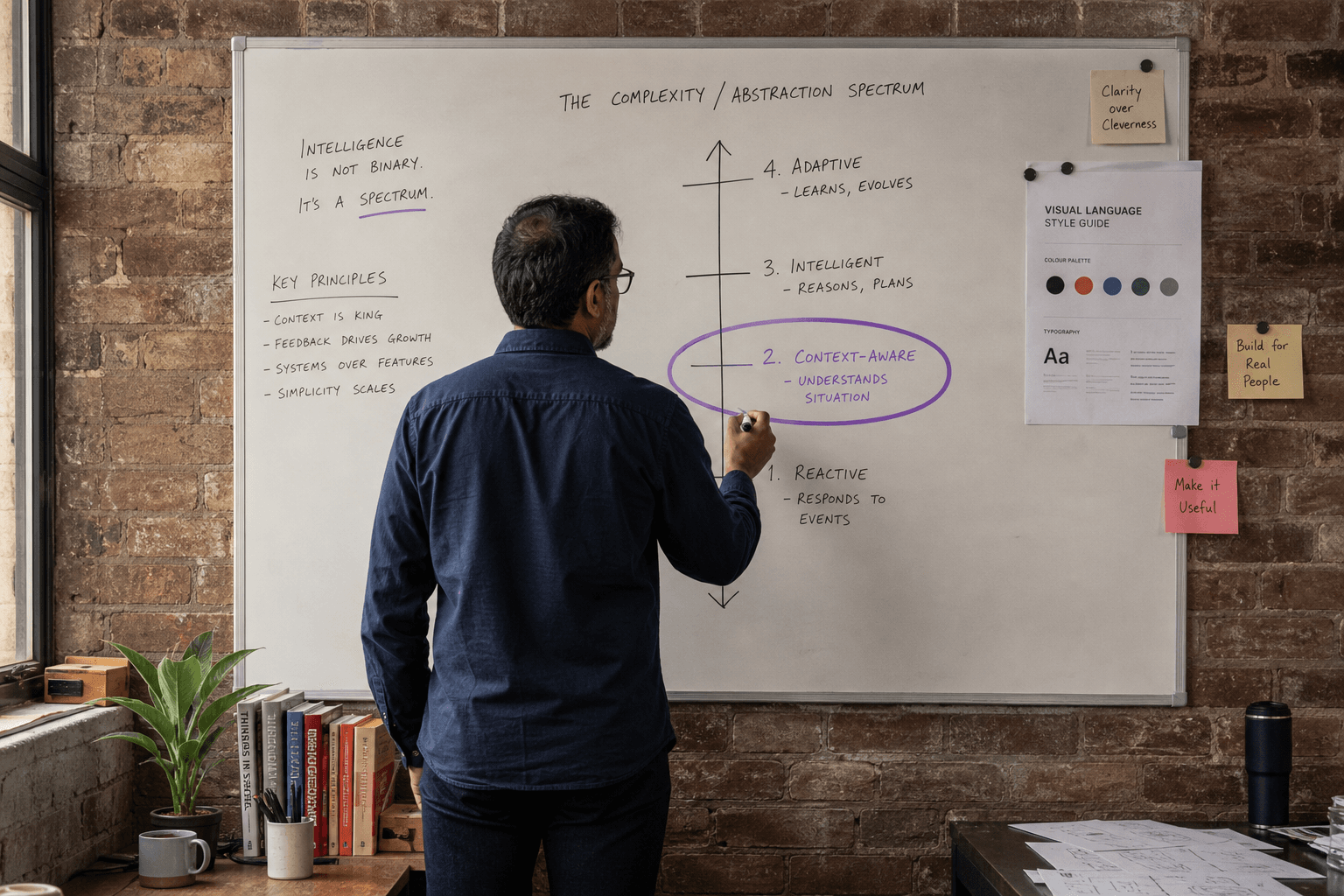 A South Asian male engineer stands facing a whiteboard head-on in a Melbourne tech office, holding a marker beside a hand-drawn spectrum diagram with one section circled in violet ink, sticky notes and printed documents pinned to the wall beside it.