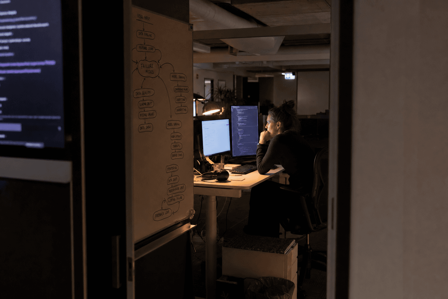 Viewed through a dimly lit doorway, a female engineer in her mid-thirties sits at a desk in a moody Australian tech office, her face lit by cool monitor glow, studying two screens beside a whiteboard covered in a hand-drawn failure-mode branching diagram, with a warm task lamp casting amber light across her keyboard and sticky notes.