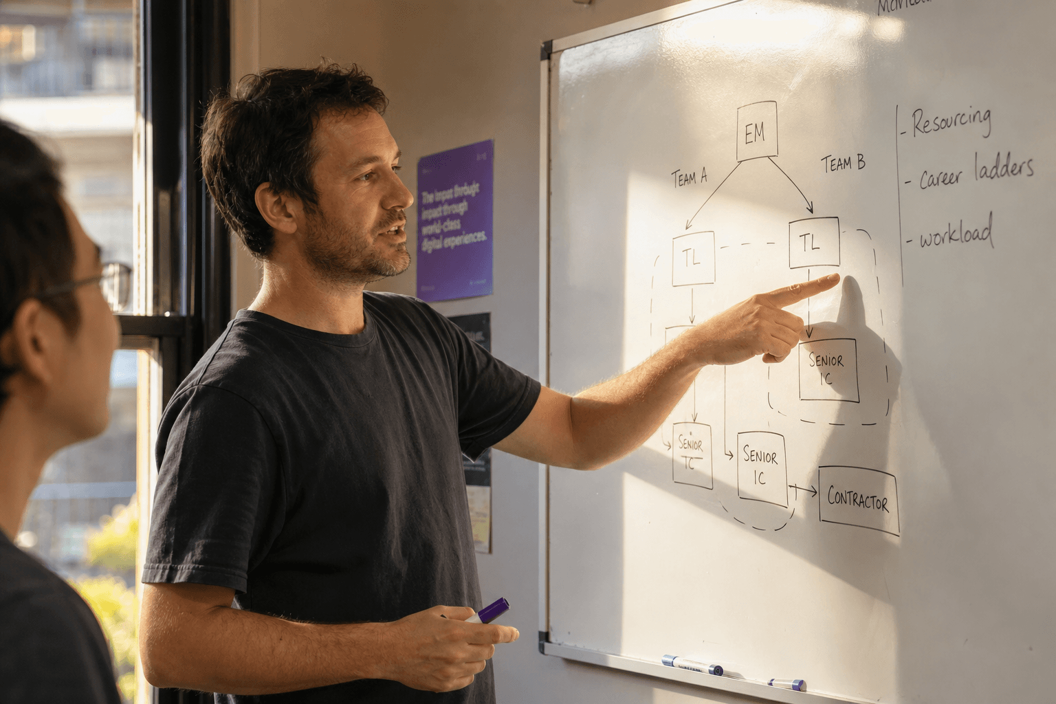 Side profile of an engineering manager mid-conversation at a whiteboard sketching a team structure diagram, lit by warm late-afternoon sunlight, with a colleague partly visible nearby.