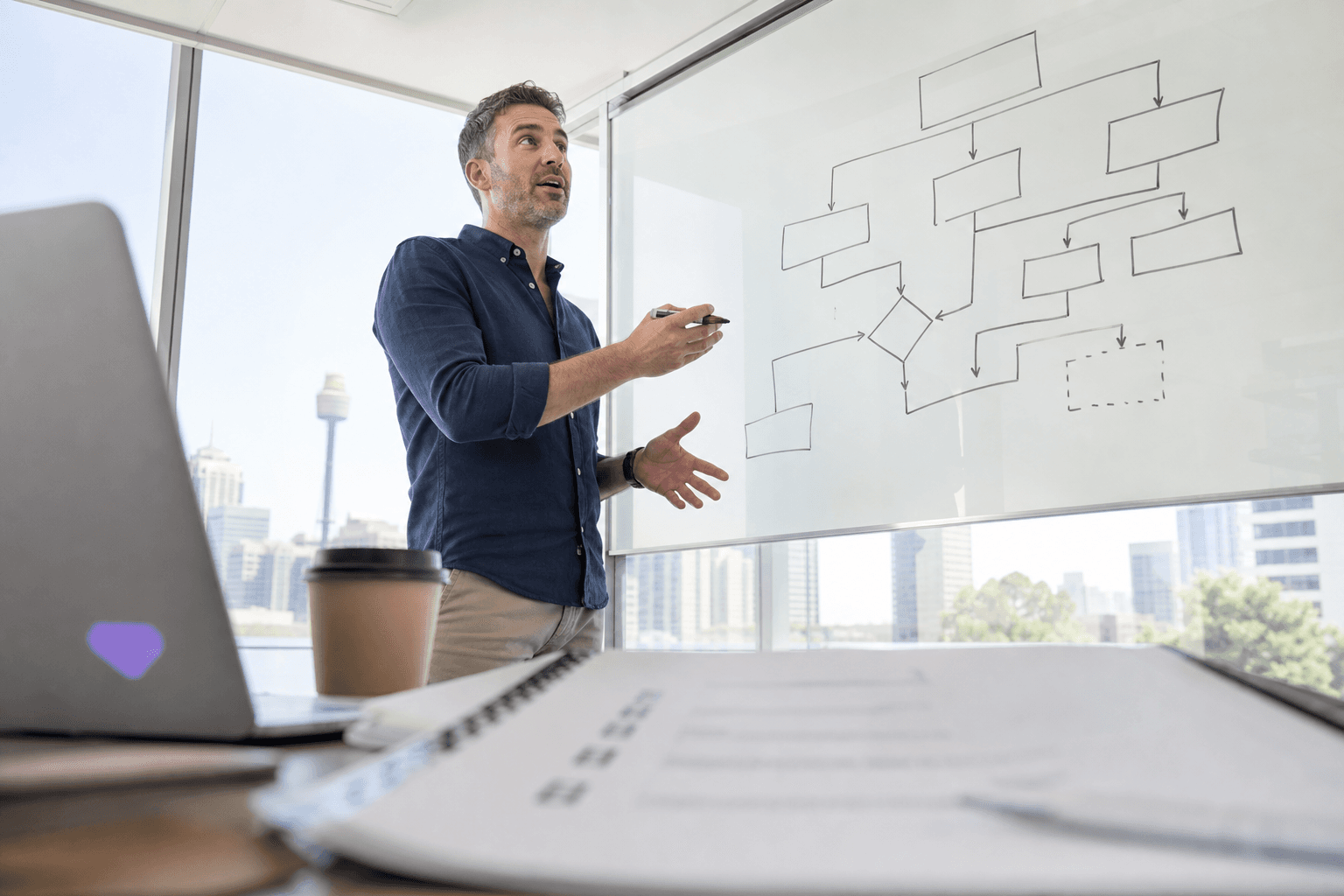 Low-angle view from a desk surface looking up past a laptop and compliance documents toward a male software architect standing at a glass whiteboard, sketching a flowchart in marker in bright natural daylight in an Australian tech office.