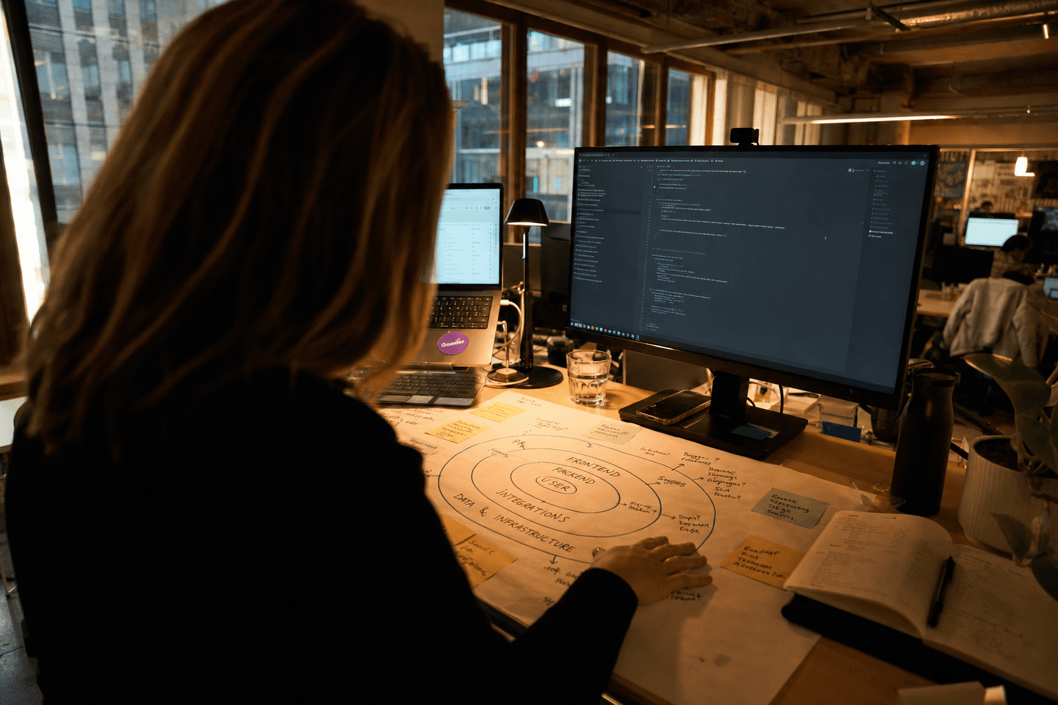 How to Implement AI in Your Business: A Guide for Australian Companies