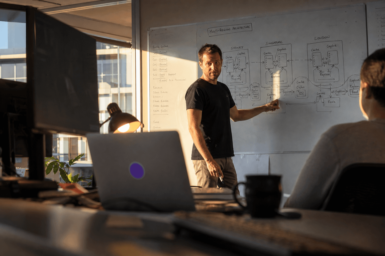 International Expansion Architecture for Australian SaaS