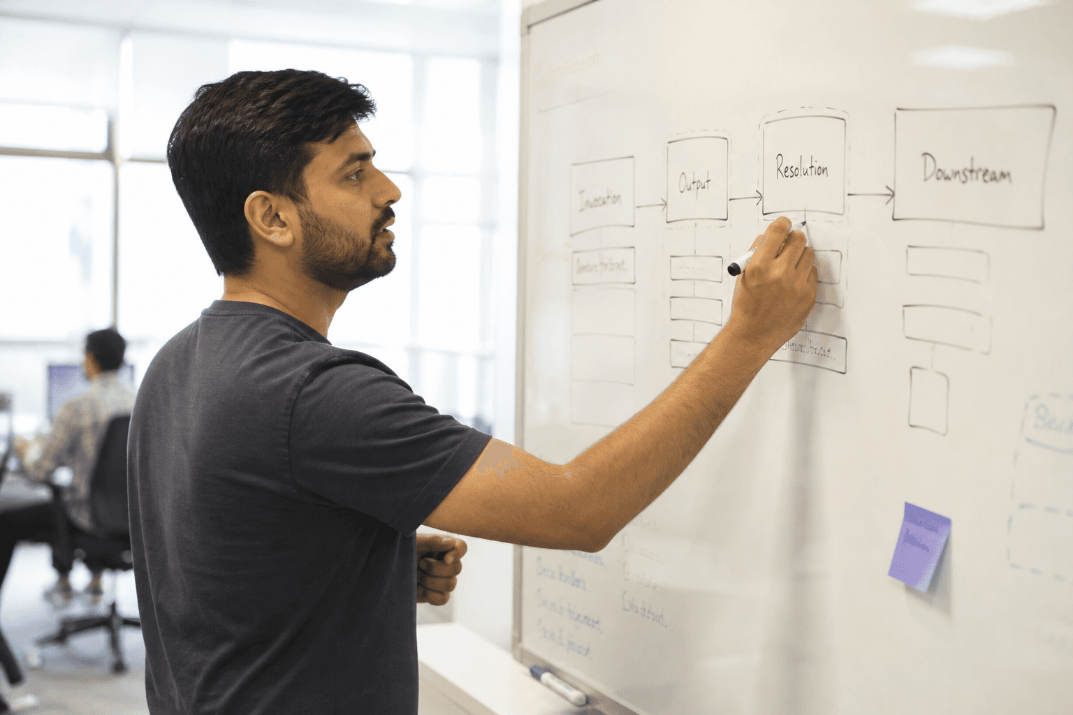 Side-profile view of an engineer sketching a flow diagram with labelled stages on a whiteboard in a bright, window-lit office.