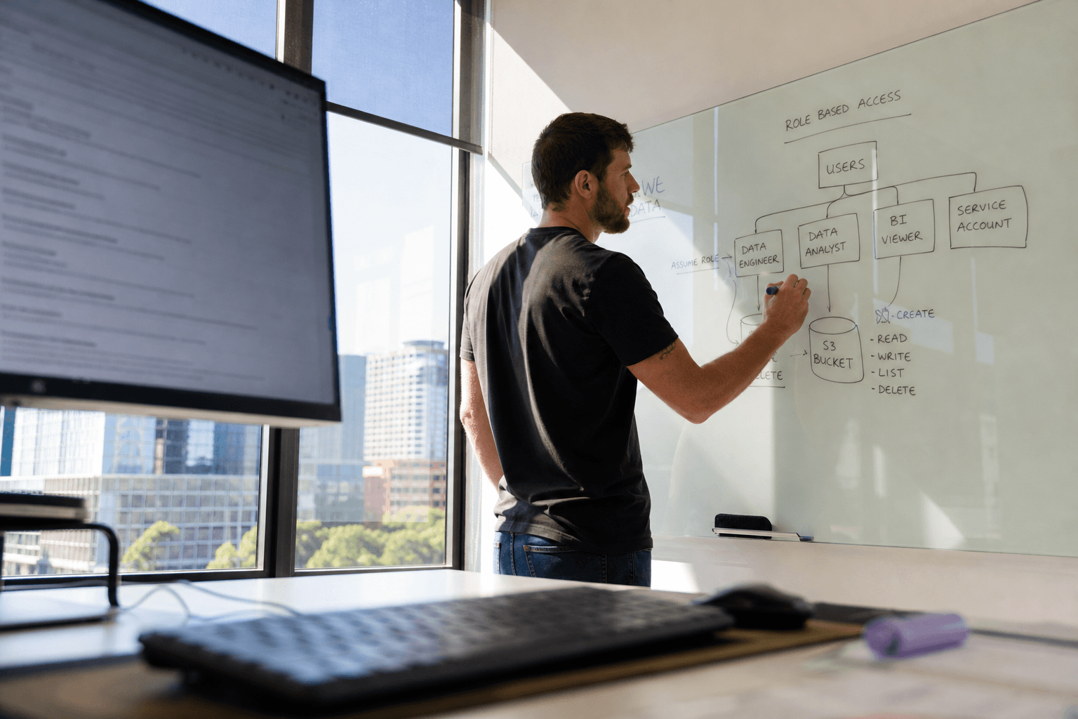 A data engineer stands at a glass whiteboard sketching an access diagram, viewed from a low angle past a monitor in a bright, daylit office.